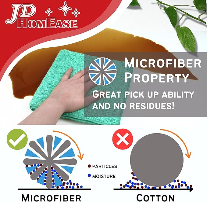 Microfiber Cleaning Cloths,24 Pack, 16"x16", All-Purpose, Softer, Highly Absorbent, Lint-Free, Reusable, Washable Pro Towels, Black, for House, Kitchen, Bathroom, Car, Office