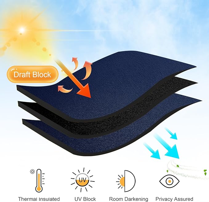RYB HOME Half Window Curtains - Room Darkending Privacy Curtains Short Drapes for barhroom Kids Nursery Bedroom, W 29 x L 24 Each, Navy Blue, 2 Panels