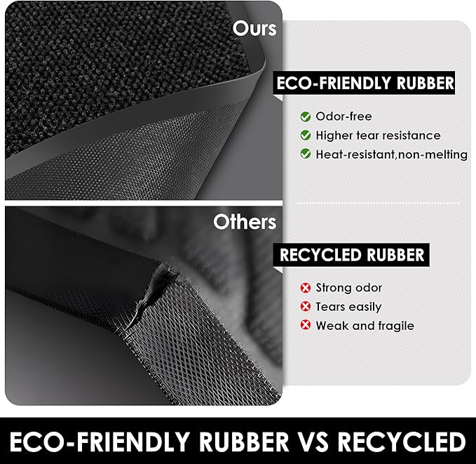 2′ x 33′ Front Door Mat Indoor Outdoor Entrance, Commercial Floor Mat Heavy Duty Dirt Trapper Entryway Doormat, Custom Size Non Slip Rubber Backing Welcome mat, Door Mat for High Traffic Area