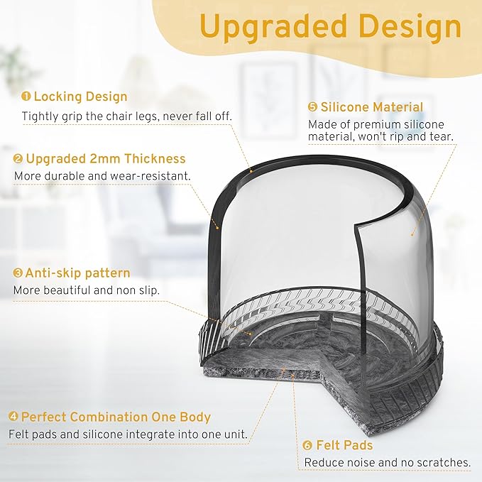 24PCS Round Chair Leg Floor Protectors, Furniture Sliders, Chair Leg Protectors for Hardwood Floors, Non-Slip Felt Furniture Pads, Silicone Cap Covers to Protect Floors, (Fit 0.75" - 1.1")