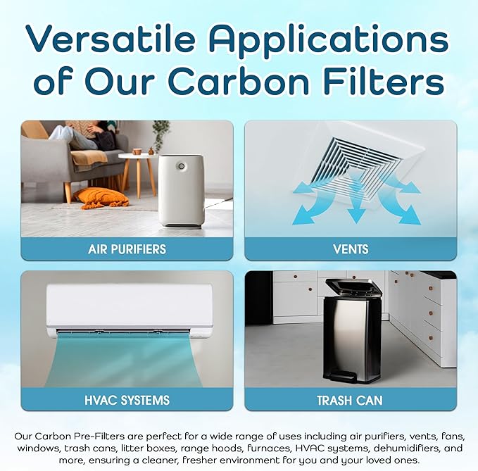 Breathe Naturally "R" Replacement Filters Compatible with Honeywell Air Purifier HPA300 or HRF-R3 Series - Activated Carbon Prefilter - Made in USA - 14"x17.2"x0.2" (Pack of 6 Carbon Prefilters)