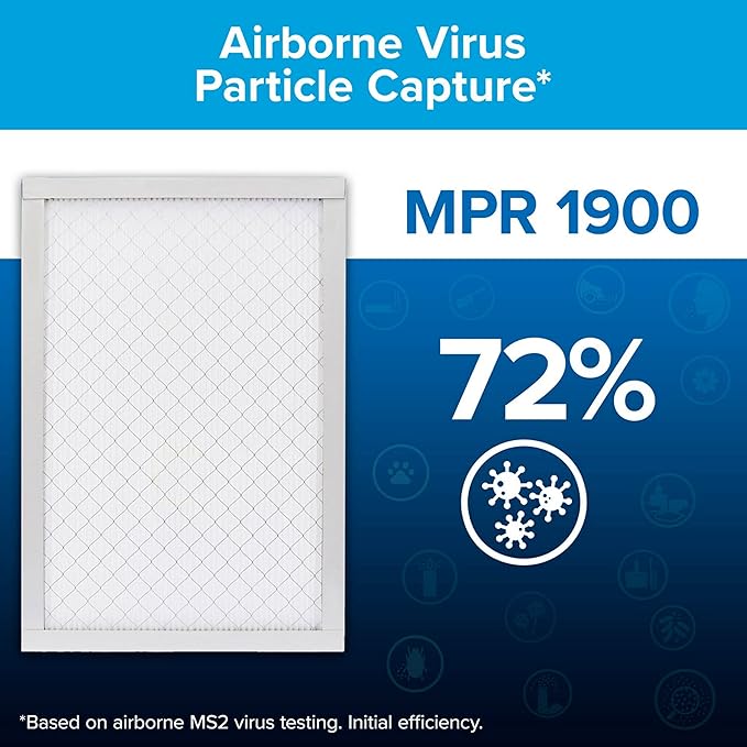 Filtrete 14x24x1 AC Furnace Air Filter, MERV 13, MPR 1900, Premium Allergen, Bacteria & Virus Filter, 3-Month Pleated 1-Inch Electrostatic Air Cleaning Filter, 6-Pack (Actual Size 13.81x23.81x0.78 in)