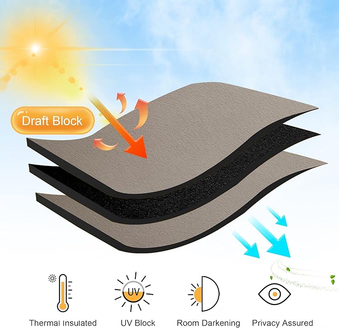 RYB HOME Small Curtains for Bathroom Windows, Blackout Blinds Shades for Bedroom Dorm Storage Cabinet Door Basement Farmhouse Decor, W 34 x L 36 inches, Sand, 2 Panels